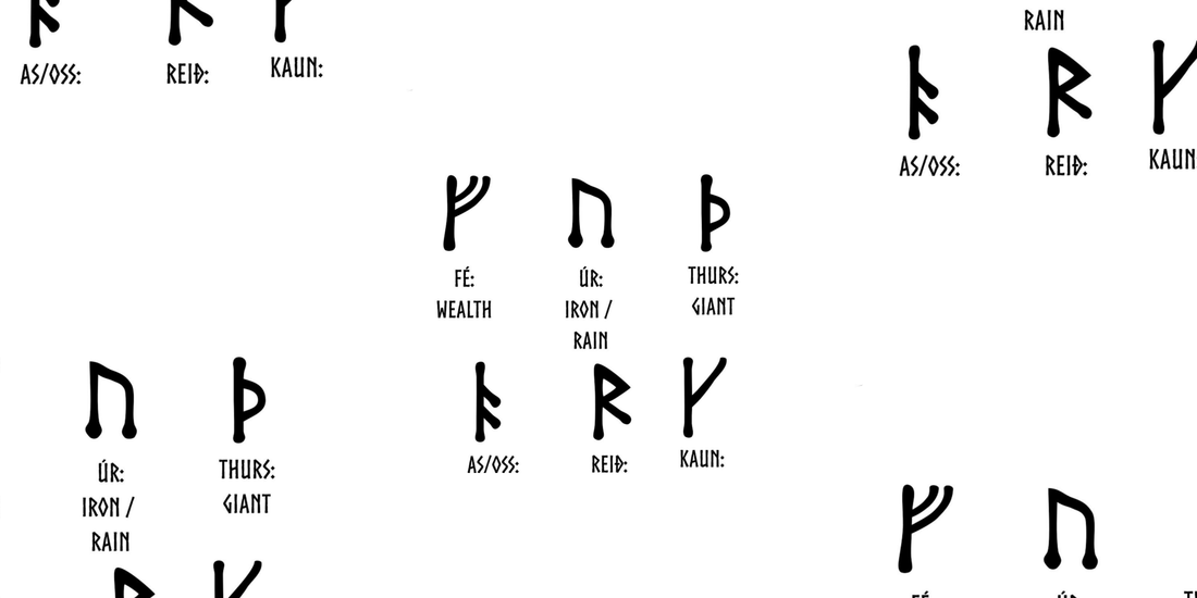 Elder та Younger Futhark: руни Старшого й Молодшого Футарку як код давньої Півночі