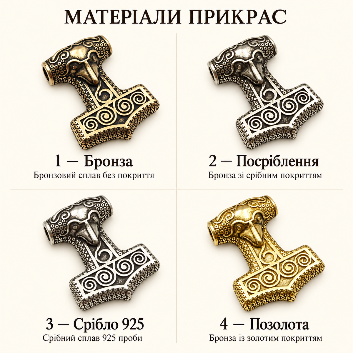Намисто з козлами та Мйольнір зі Сконе