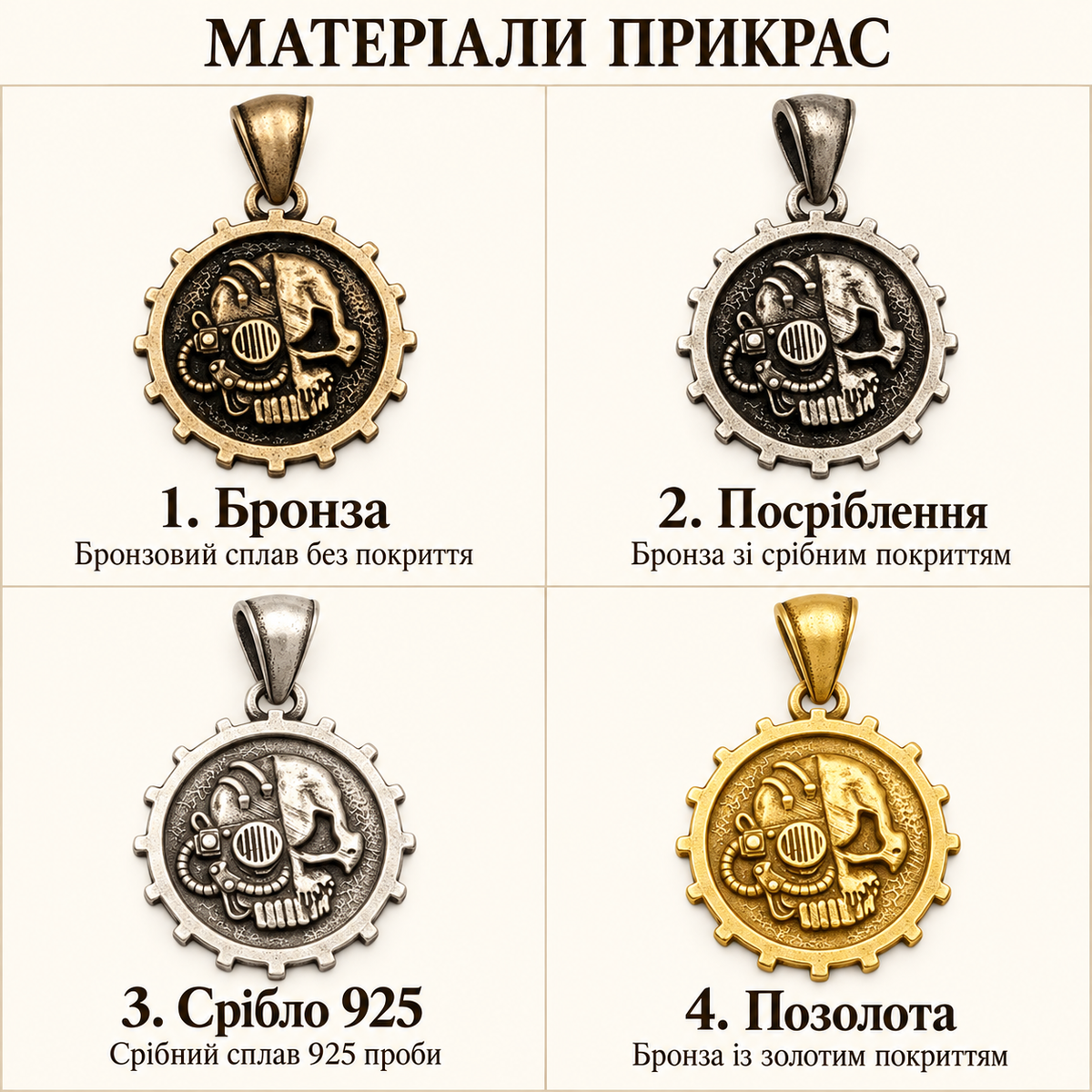 Намисто шкіряне з черепами та орлами Адептус Механікус